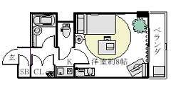マンスリーマンション堺駅